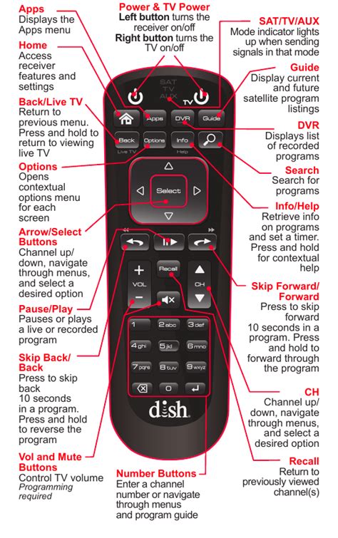 dish network hopper remote instructions